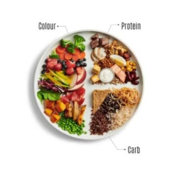 The Plate Before the Performance: Why Nutrition Is the Most Undervalued Tool in Sports