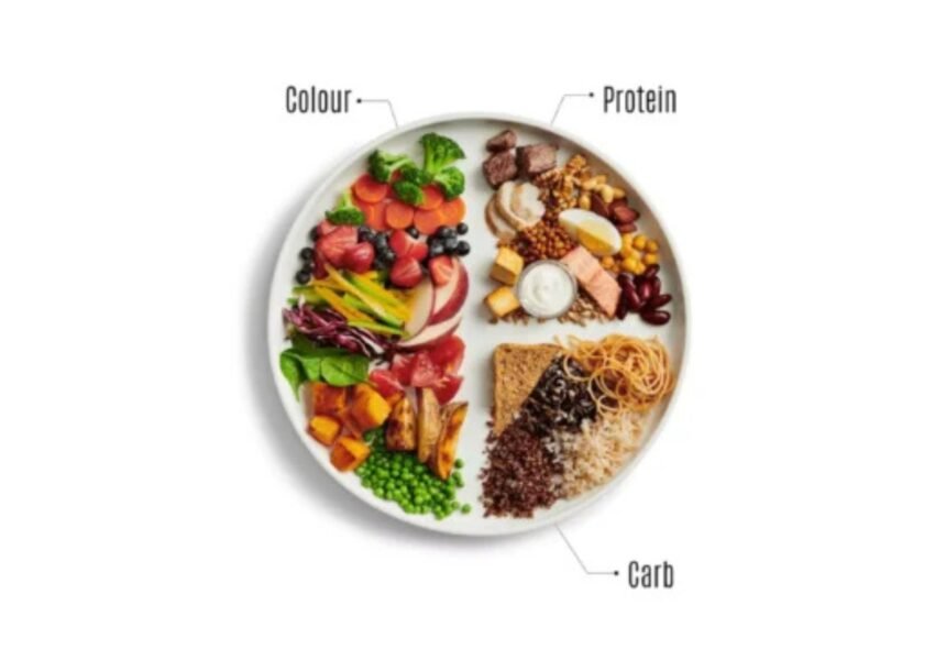 The Plate Before the Performance: Why Nutrition Is the Most Undervalued Tool in Sports